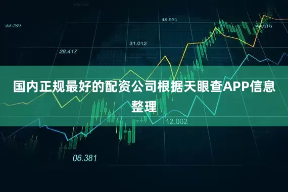 国内正规最好的配资公司根据天眼查APP信息整理
